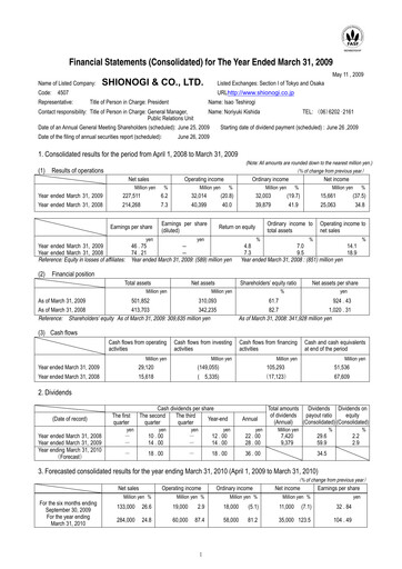 Thumbnail Shionogi
 Financial Statement fy2008