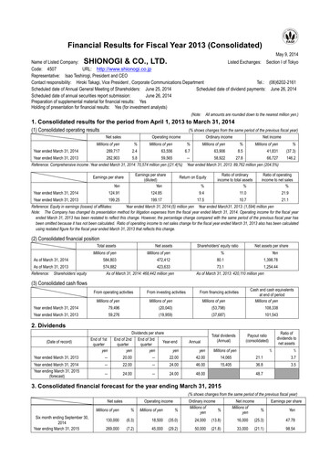 Thumbnail Shionogi
 Financial Statement fy2013