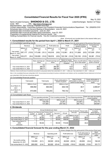 Thumbnail Shionogi
 Financial Statement fy2020