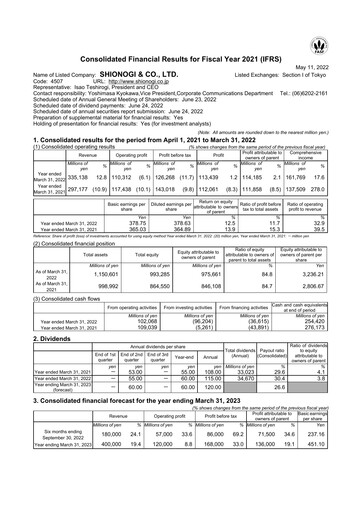 Thumbnail Shionogi
 Financial Statement fy2021