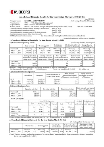 Thumbnail Kyocera
 Financial Report fy2021