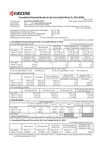 Thumbnail Kyocera
 Financial Report fy2023