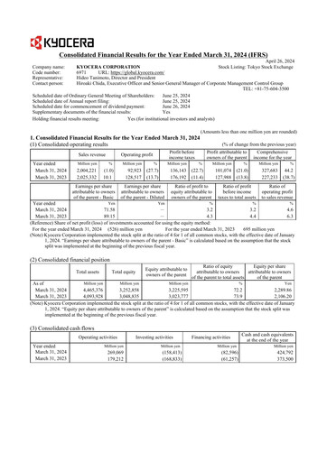 Thumbnail Kyocera
 Financial Report fy2024