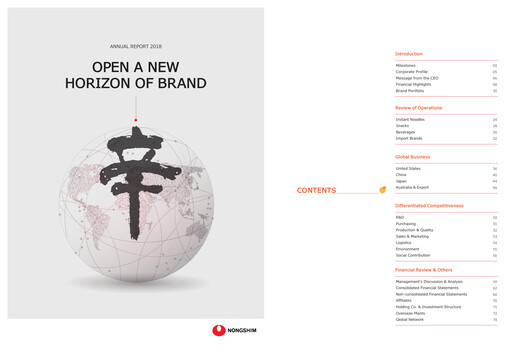 Miniature Nongshim Rapport annuel 2018