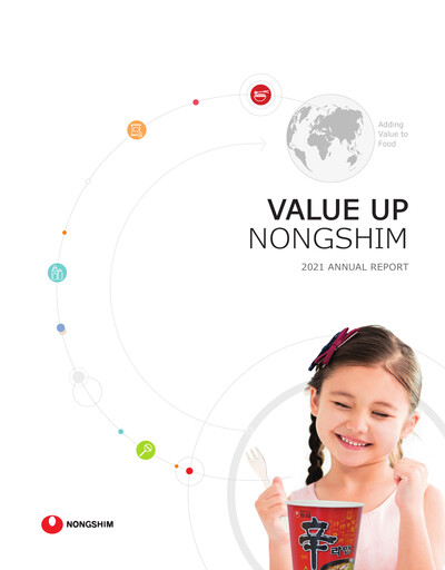 Miniature Nongshim Rapport annuel 2021
