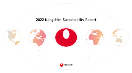Miniature Nongshim Rapport de durabilité 2022