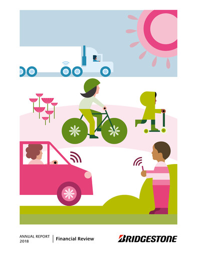 Thumbnail Bridgestone
 Financial Statement 2018