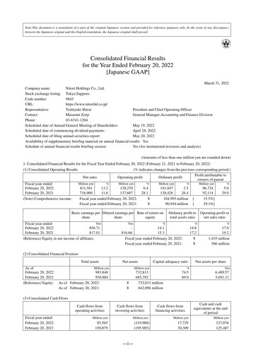 Vorschaubild Nitori Holdings
 Finanzbericht 2022