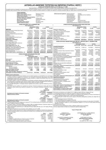 Thumbnail Autohellas Financial Statement 2008
