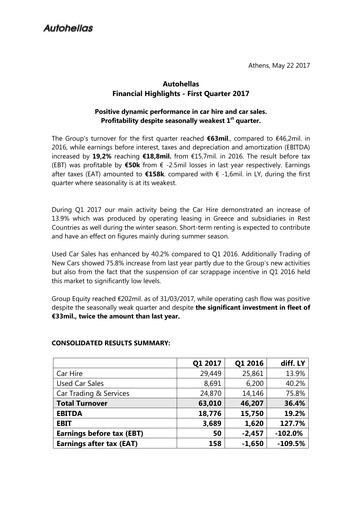 Thumbnail Autohellas Quarterly Report 2017-q1