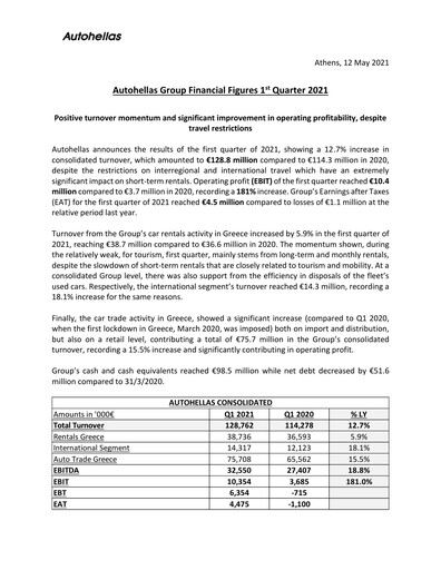 Thumbnail Autohellas Quarterly Report 2021-q1