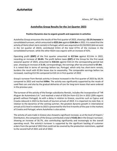Thumbnail Autohellas Quarterly Report 2023-q1