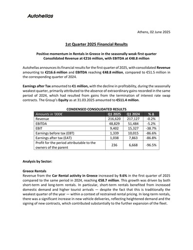 Thumbnail Autohellas Quarterly Report 2025-q1