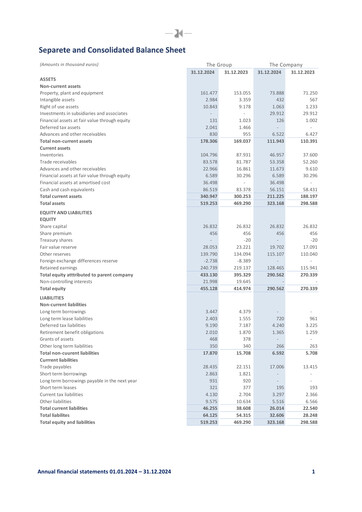 Thumbnail Plastika Kritis Financial Statement 2024