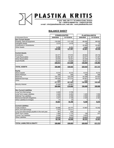 Thumbnail Plastika Kritis Half-year Report 2020-h1
