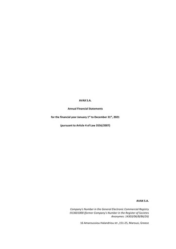 Thumbnail Avax S.A. Financial Statement 2021