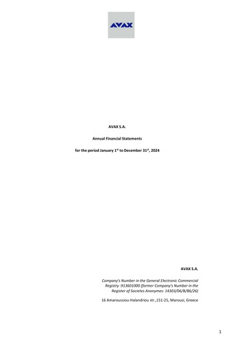 Thumbnail Avax S.A. Financial Statement 2024