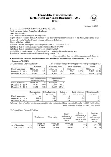 Thumbnail Nippon Paint
 Financial Report 2019