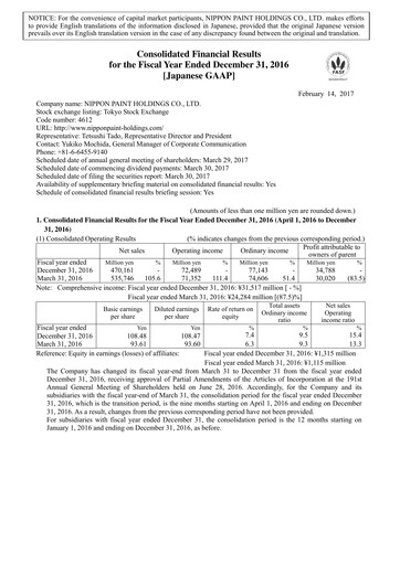 Thumbnail Nippon Paint
 Financial Statement fy2016