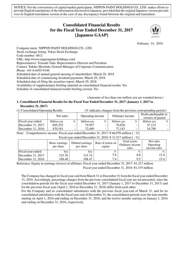 Thumbnail Nippon Paint
 Financial Statement fy2017