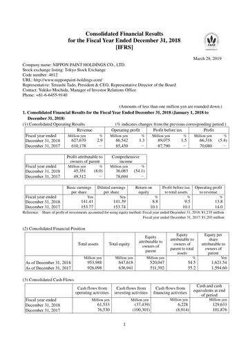 Thumbnail Nippon Paint
 Financial Statement fy2018