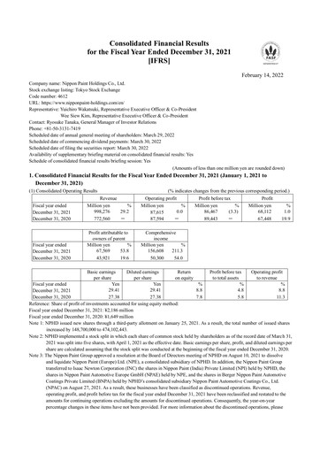 Thumbnail Nippon Paint
 Financial Statement fy2021