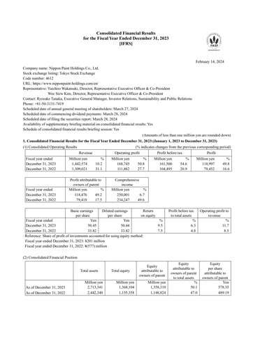 Thumbnail Nippon Paint
 Financial Statement fy2023