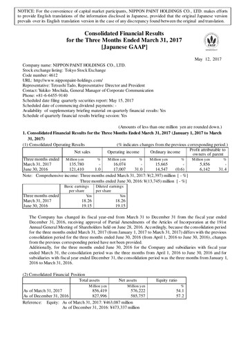 Miniature Nippon Paint
 Rapport trimestriel 2017-q1