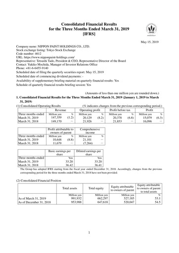 Miniature Nippon Paint
 Rapport trimestriel 2019-q1
