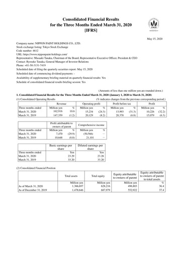 Miniature Nippon Paint
 Rapport trimestriel 2020-q1