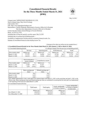 Miniature Nippon Paint
 Rapport trimestriel 2021-q1