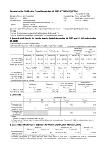Thumbnail LY Corporation Half-year Report 2026-h1