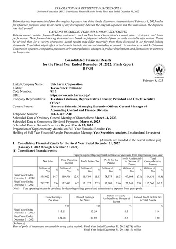 Thumbnail Unicharm
 Financial Statement 2022