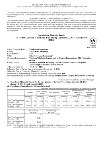 Miniature Unicharm
 Rapport trimestriel 2024-q1