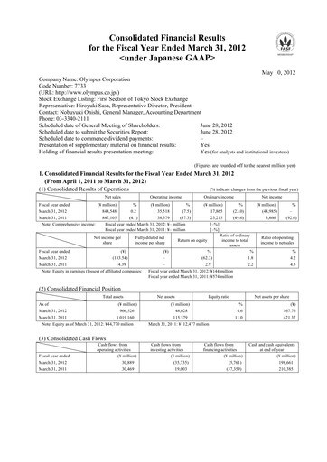 Thumbnail Olympus Financial Statement fy2012
