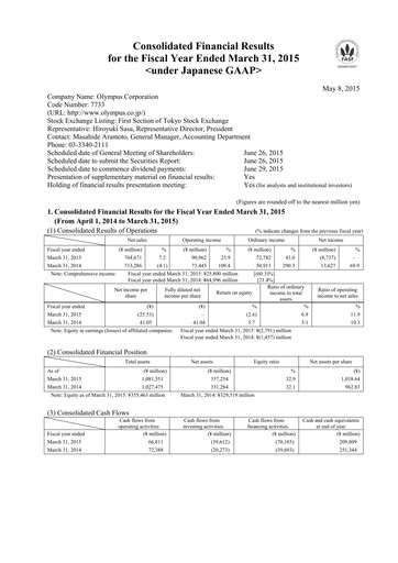 Thumbnail Olympus Financial Statement fy2015