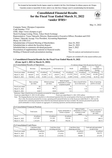 Thumbnail Olympus Financial Statement fy2022