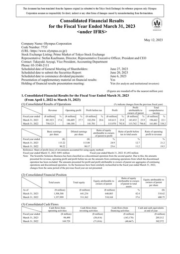Thumbnail Olympus Financial Statement fy2023
