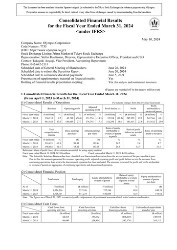 Thumbnail Olympus Financial Statement fy2024