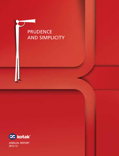 Miniature Kotak Mahindra Bank
 Rapport annuel 2012