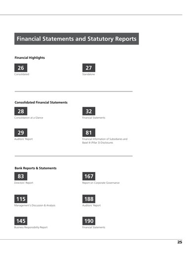 Thumbnail Kotak Mahindra Bank
 Financial Statement 2014