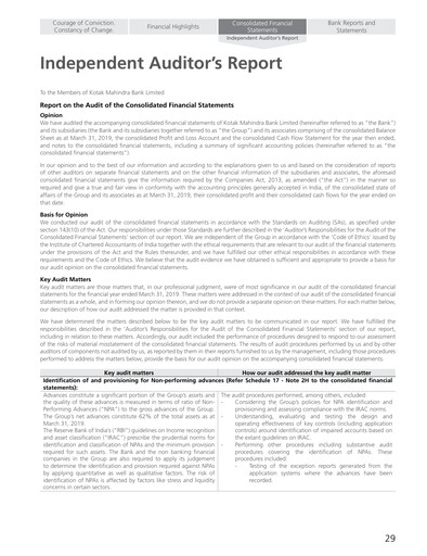 Thumbnail Kotak Mahindra Bank
 Financial Statement 2018