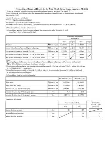 Thumbnail Mitsui Bussan
 Financial Statement 2012-9m