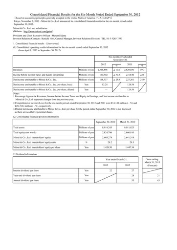 Thumbnail Mitsui Bussan
 Financial Statement 2012-h1