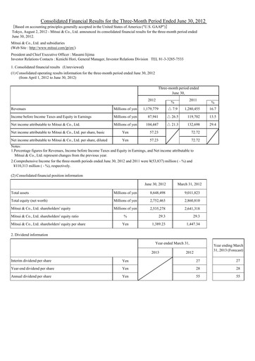 Thumbnail Mitsui Bussan
 Financial Statement 2012-q1