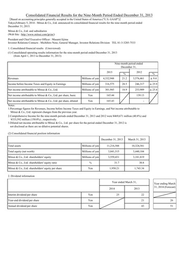 Thumbnail Mitsui Bussan
 Financial Statement 2013-9m