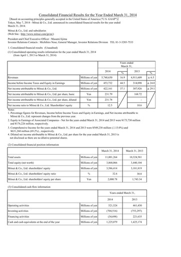 Thumbnail Mitsui Bussan
 Financial Statement 2013