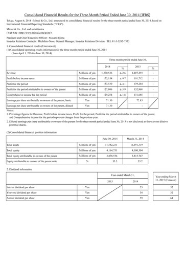 Thumbnail Mitsui Bussan
 Financial Statement 2014-q1