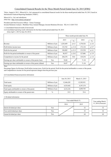 Thumbnail Mitsui Bussan
 Financial Statement 2015-q1