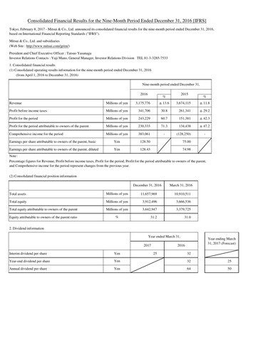 Thumbnail Mitsui Bussan
 Financial Statement 2016-9m